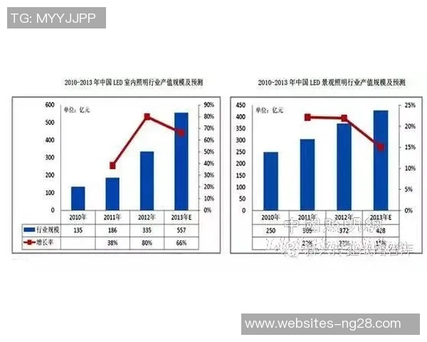 本泽马在足球历史中的地位与影响力分析及其未来发展趋势探讨