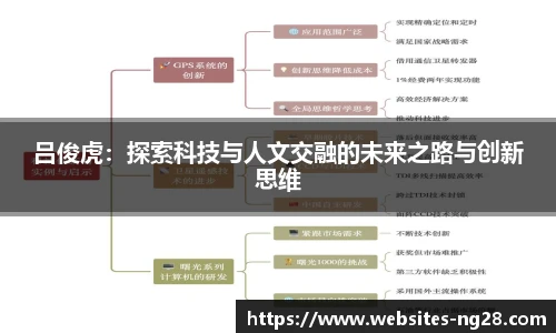 吕俊虎：探索科技与人文交融的未来之路与创新思维